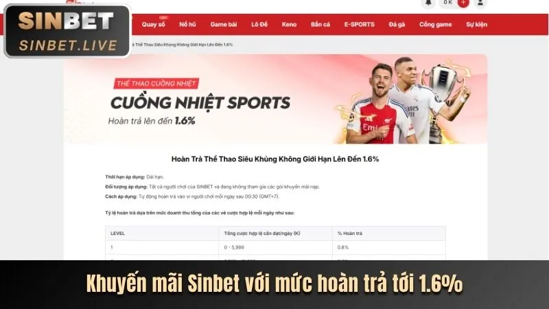 Chọn trận đấu và đặt cược